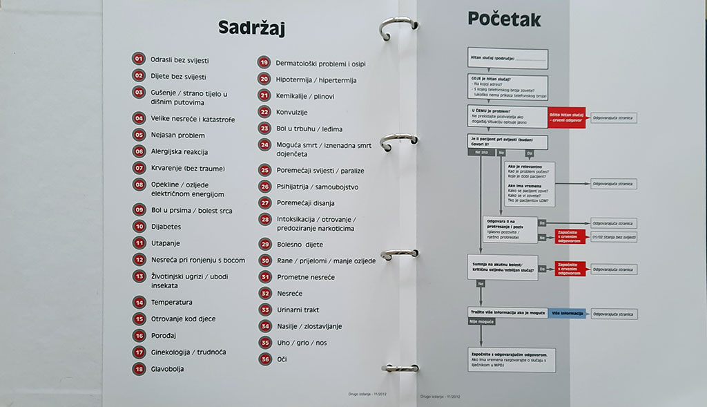 Edukacijska vježba obnove znanja i vještina dispečera 